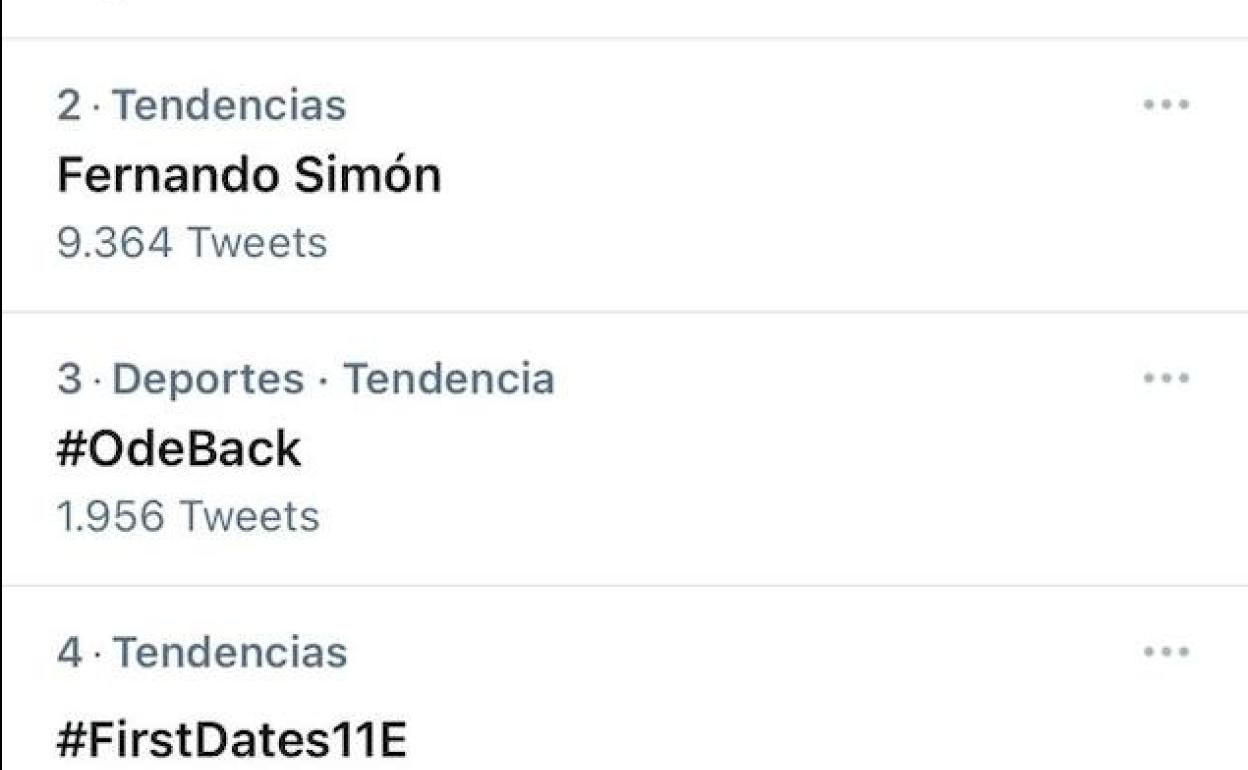 Aficionados de la Real piden en Twitter la vuelta de Odegaard