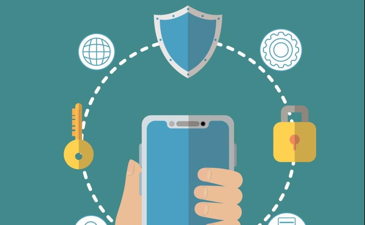 ¿Te sientes controlado en internet?