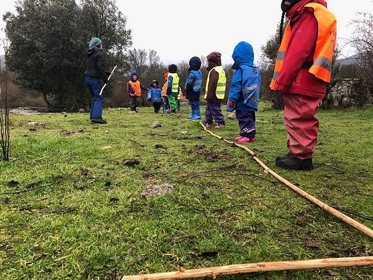 Clase donde se están explicando las mediciones.