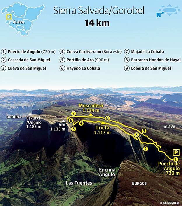 Moscadero (1.132 m.) y Urieta (1.117 m.)