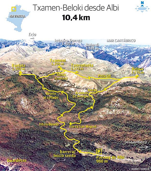 Txameni (1.299 m.), Eurlatz (1.288 m.), Ipuzmeaka (1.277 m.), Beloki (1.276 m.) y Txorrotxeta (1.273 m.)