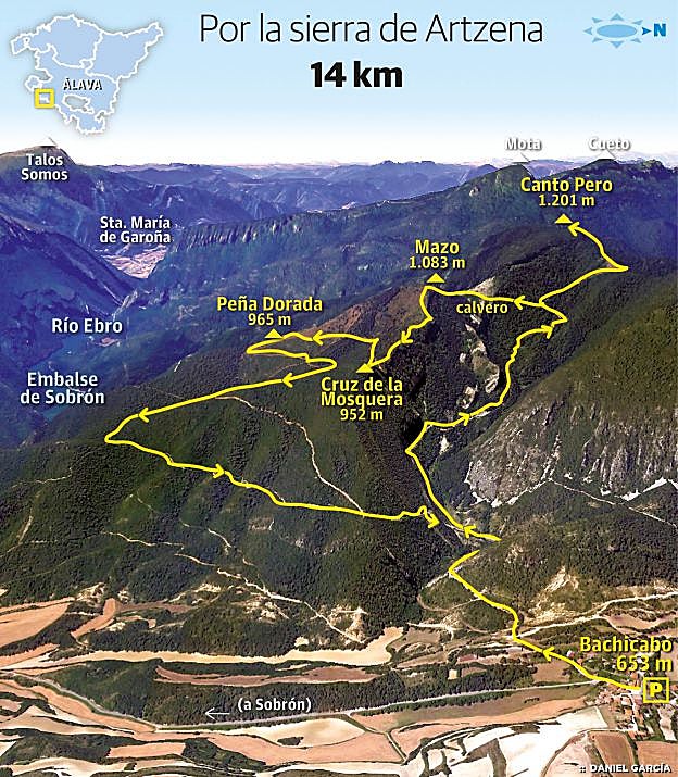 Cantopero (1.201 m.), Mazo (1.083 m.), Peña Dorada (965 m.) y Mosquera, Cruz de la (952 m.)