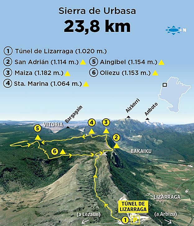 Maiza (1.182 m.), San Adrián (1.113 m.) y Santa Marina (1.064 m.)