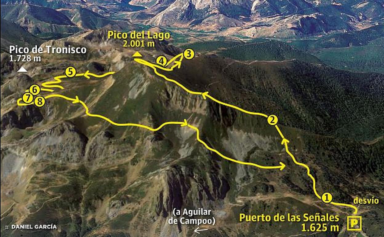 Pico del Lago (2.001 m.)