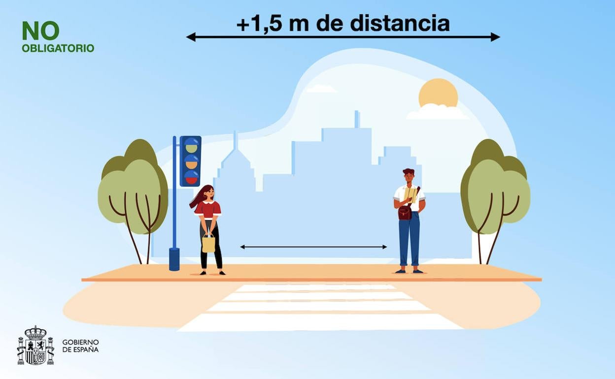 Mascarillas: ¿Dónde serán obligatorias y dónde no a partir del sábado?