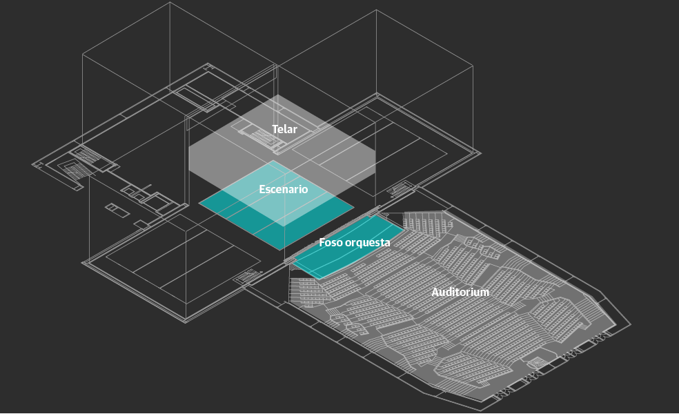 Scroll Story imagen 1