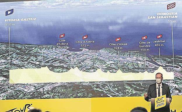 El inicio del Tour en Euskadi, con todas las señas de identidad del ciclismo vasco