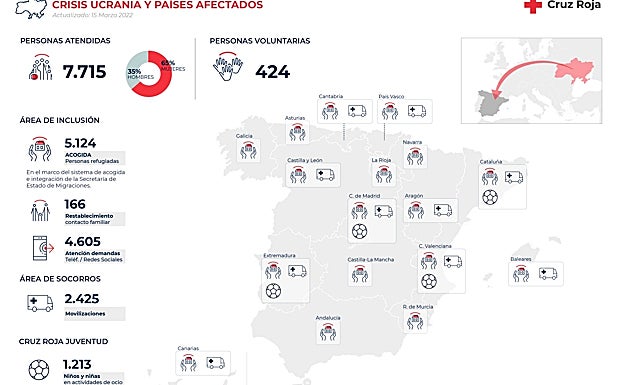 Mapa con los principales centros de atención en España. 