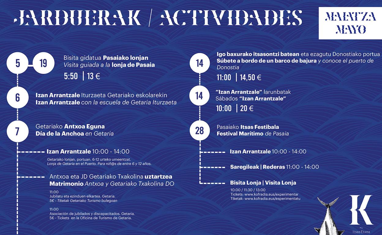 Agenda de Kofradia Itsas Etxea en el mes de mayo. 