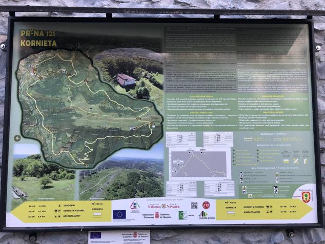 Fotos: Korrenegieta, el poder del viento