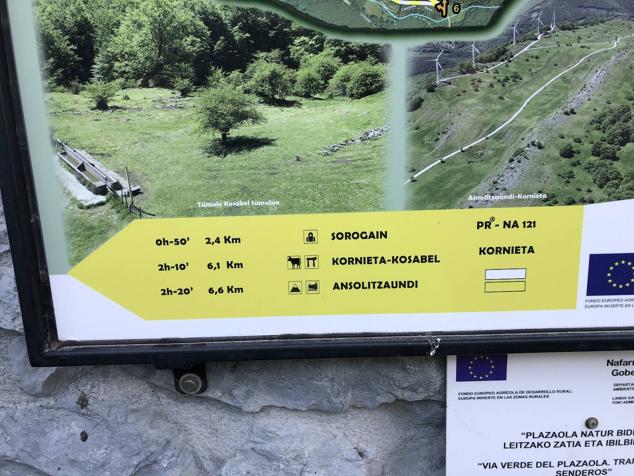 Fotos: Korrenegieta, el poder del viento