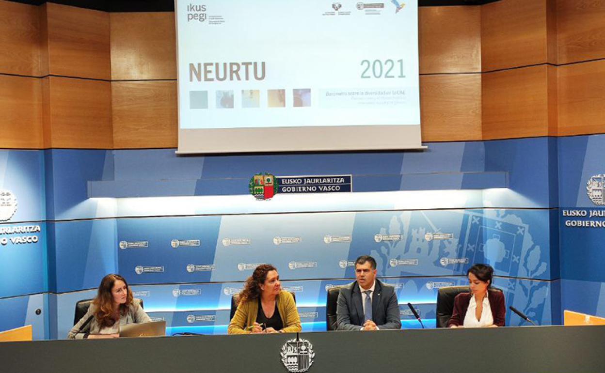 Presentación del informe Neurtu.