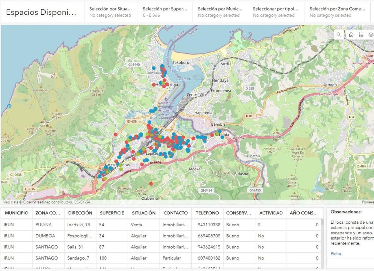 Pantalla principal de la página web, en la que se marcan con puntos sobre un mapa los locales en venta o alquiler. 