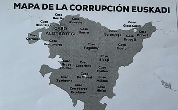 «El mapa de la corrupción de Euskadi» presentado por Carlos Iturgaiz.