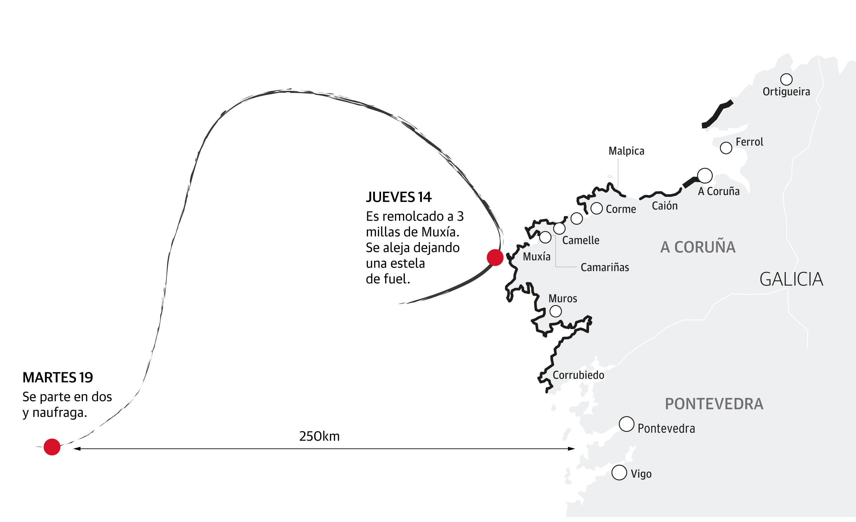 Scroll Story imagen 2