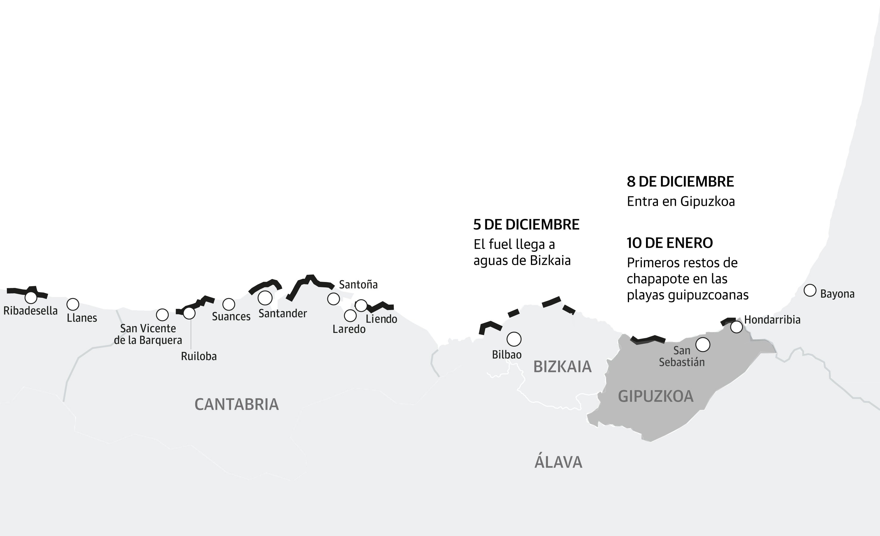 Scroll Story imagen 4