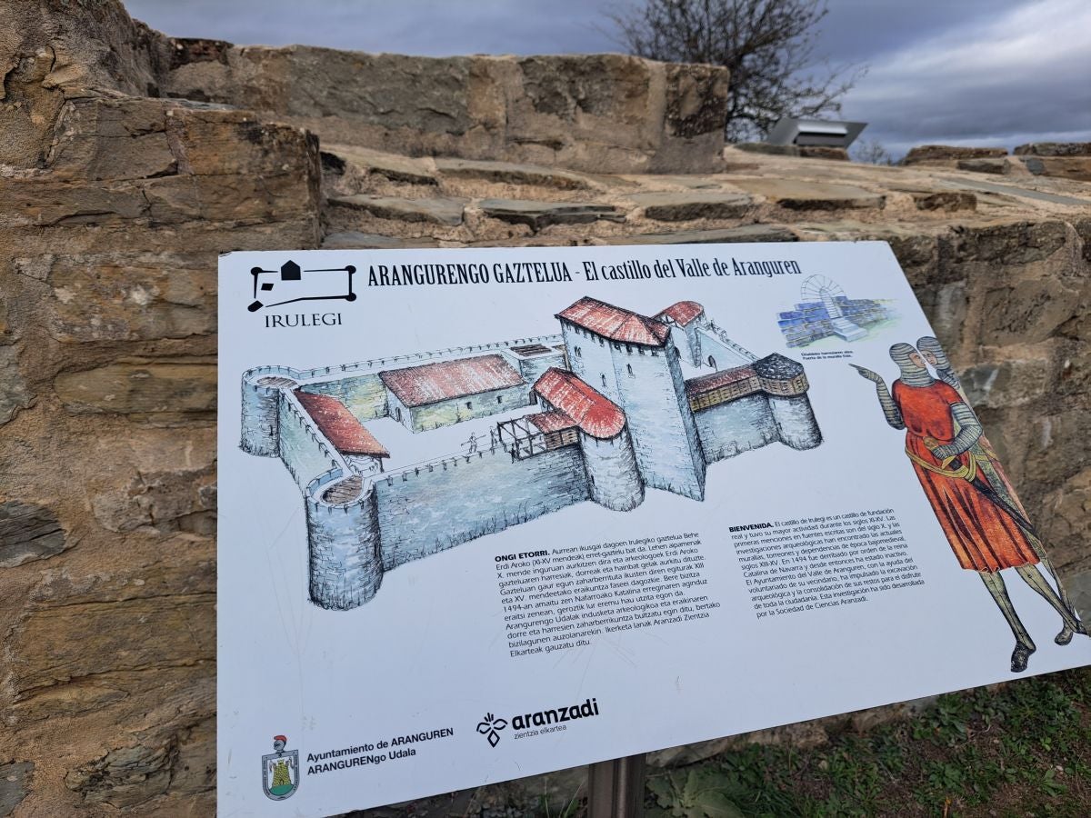 Fotos: Irulegi: impresionante balcón del reino