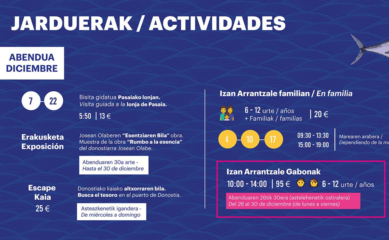 Conocer la pesca de bajura en familia