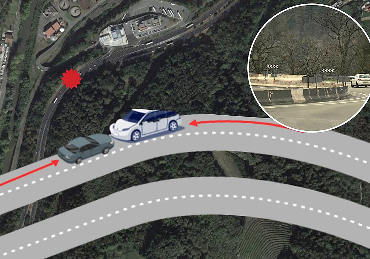 Lugar en el que se produjo el accidente con tres víctimas mortales en Legorreta.