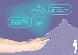 El ChatGPT se pierde en el Txindoki