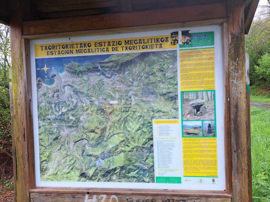 Txoritokieta: Un recorrido sencillo cargado de historia