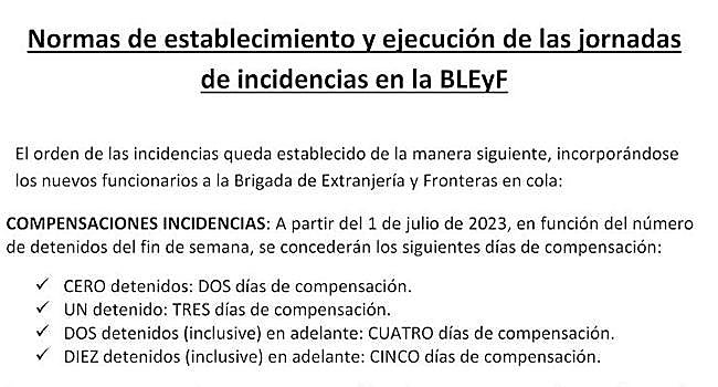 La orden. En el documento, firmado por el jefe de la Brigada Local de Extranjería y Fronteras de Irun, se detallaban los días compensatorios por detención.