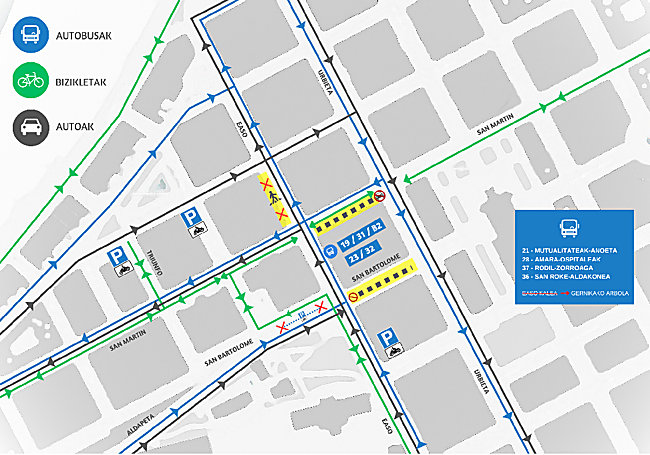 Los nuevos cambios al tráfico en el Centro por las obras del Topo. El tramo de la calle San Bartolomé con Easo y Urbieta se cierra al tráfico desde el lunes