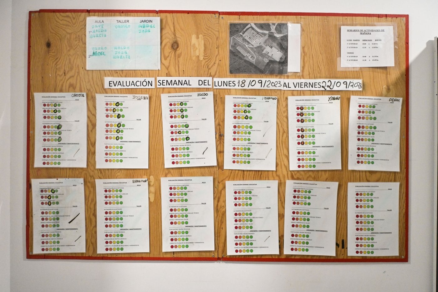 Varios paneles recogen por semanas la evaluación que el equipo pedagógico realiza de cada joven.