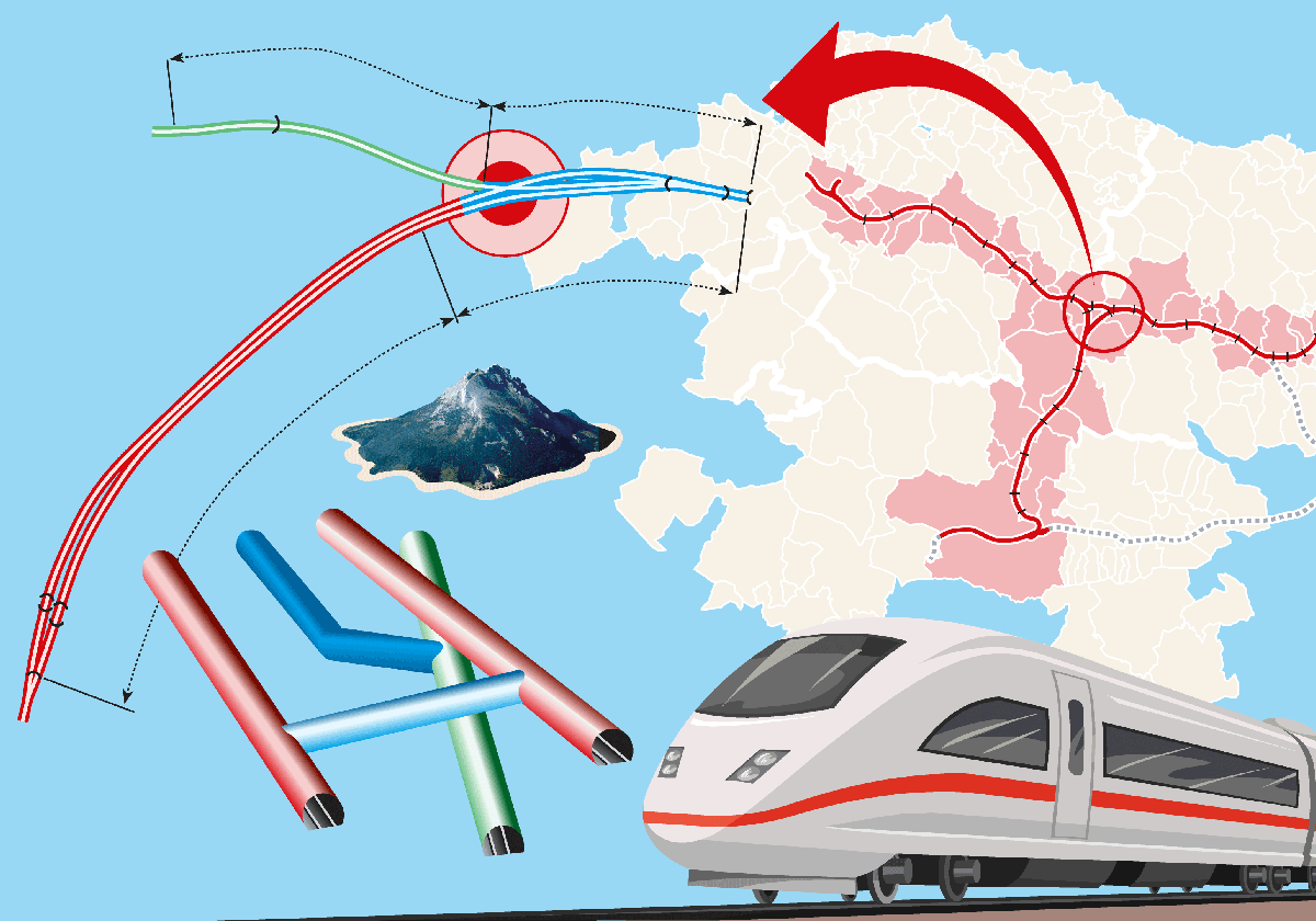 Los 16 años de retraso del TAV encabezan los deberes pendientes de Sánchez en Gipuzkoa