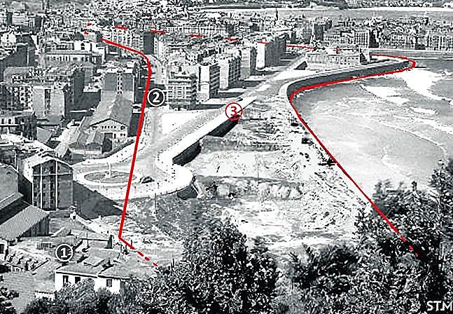 Año 1930. 1: Sagüés. 2: Paseo Colón. 3: Ensanche Kursaal ganado a la playa para construir edificios. En 1956 se derribó parte del muro para formar una pequeña playa (hasta 1993).