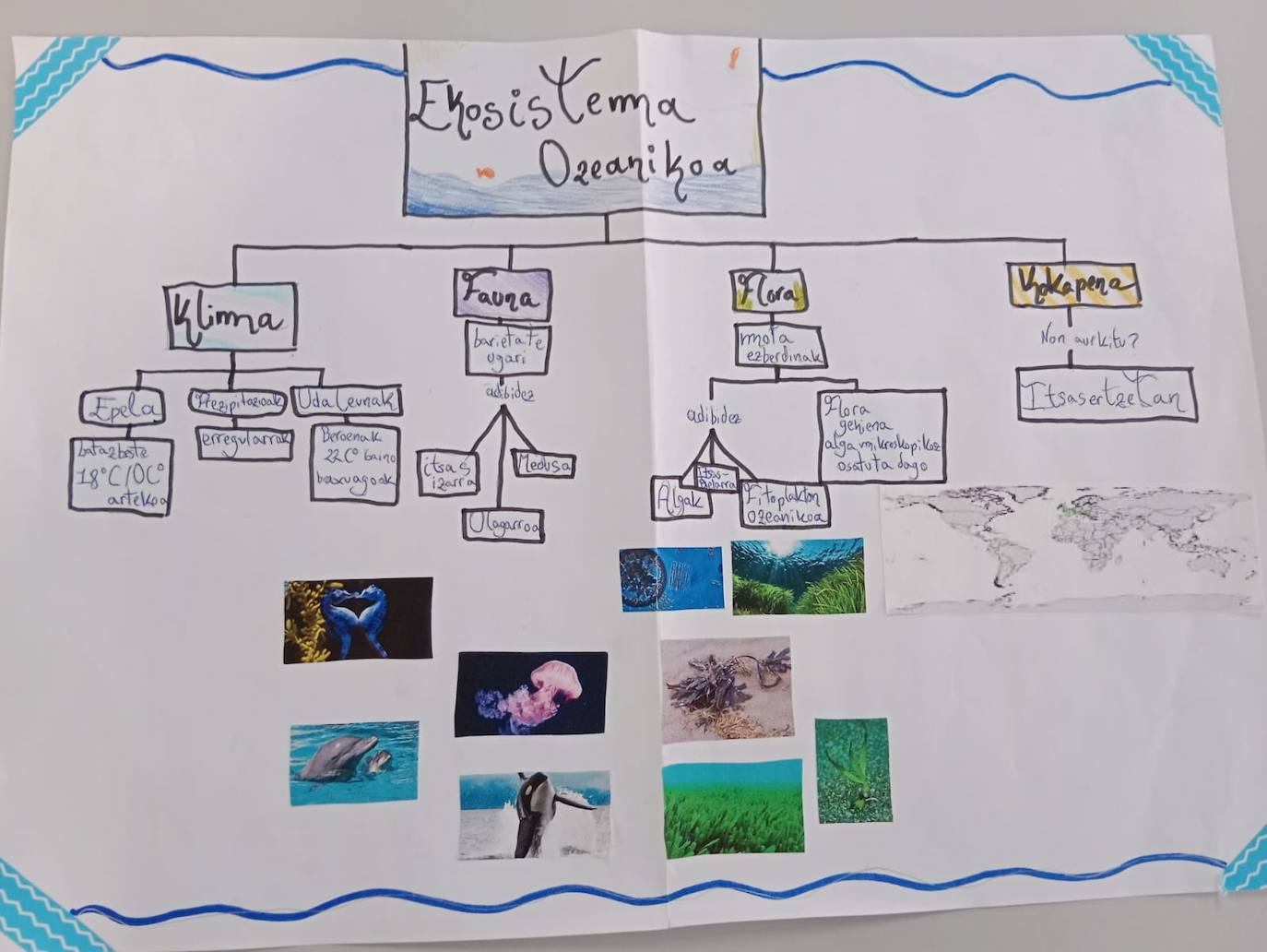 Fotos: Beasaingo La Sallen 1. DBHko ikasleek burututako Diversity proiektuak