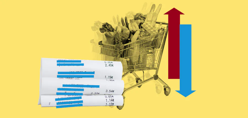 The shopping basket, immune after the first month with the VAT reduction