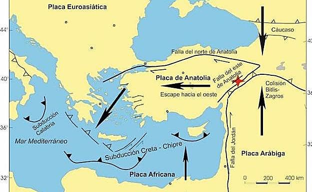 Placas tectónicas y fallas responsables del terremoto de Turquía (marcado en rojo). Author provided