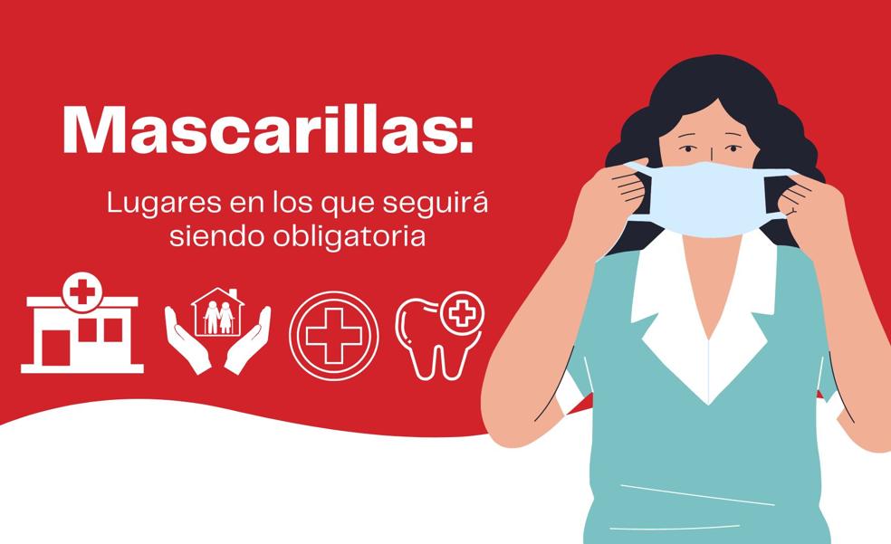 ¿Dónde siguen siendo obligatorias las mascarillas?