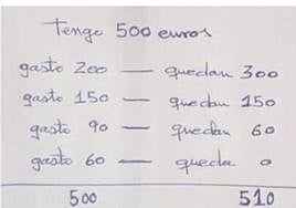 El acertijo que plantea Julian Iantzi a sus seguidores.