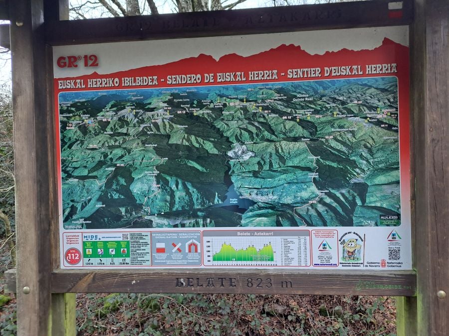 Disfrutando de las vistas desde la cima de Azkenatz