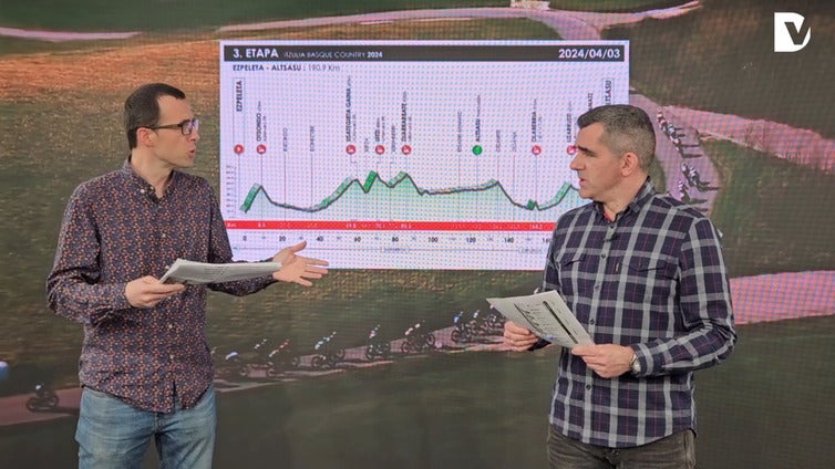Videoanálisis de la tercera etapa de la Itzulia 2024