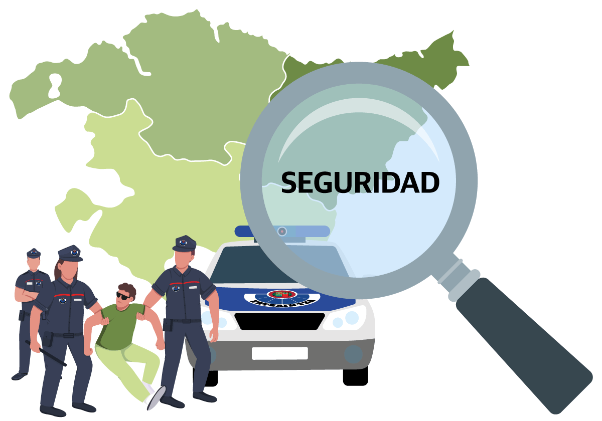 Seguridad: el nuevo mapa de la criminalidad en Euskadi