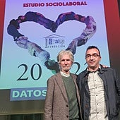 El insólito caso vasco: las actrices tienen más ingresos que los actores