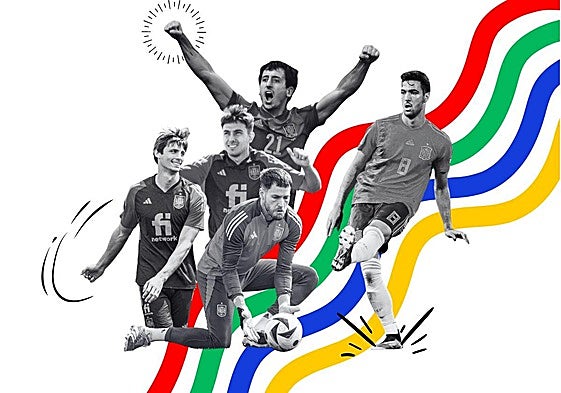 Los cinco jugadores de la Real convocados por la selección.