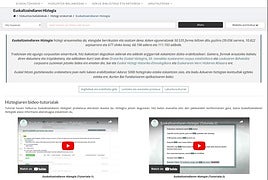 Euskaltzaindiaren Hiztegiak azken eguneratzearekin 50.535 forma jasotzen ditu