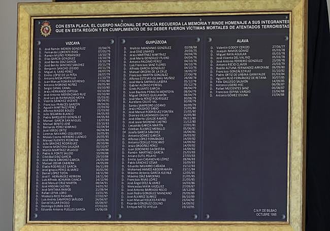 Placa con los 188 policías nacionales que en total han sido víctimas mortales del terrorismo.