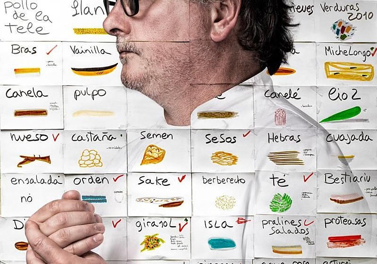 Crítica de 'Mugaritz, sin pan ni postre': ¡Viva la creatividad!