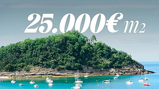 Vivienda: Estas son las calles más cotizadas de San Sebastián