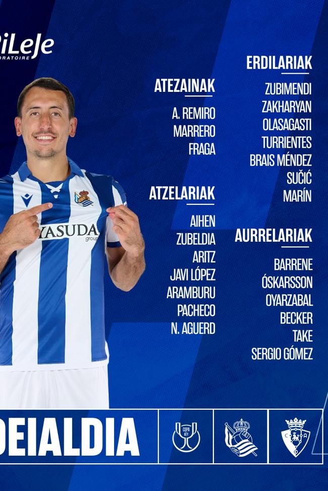 Convocatoria de la Real Sociedad para el partido copero ante Osasuna