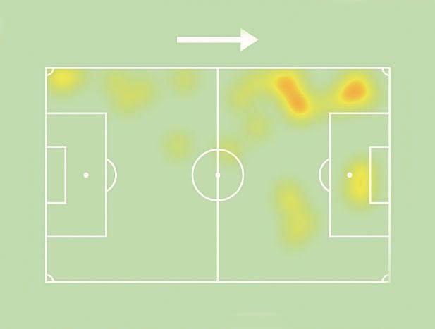 Su mapa de calor. Se movió principalmente por el carril izquierdo del campo, pero también piso área con asiduidad. En el entorno del punto de penalti fabricó su magnífico gol.