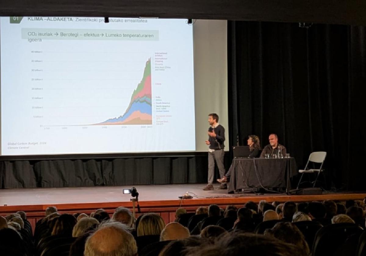 Preocupación por el cambio climático