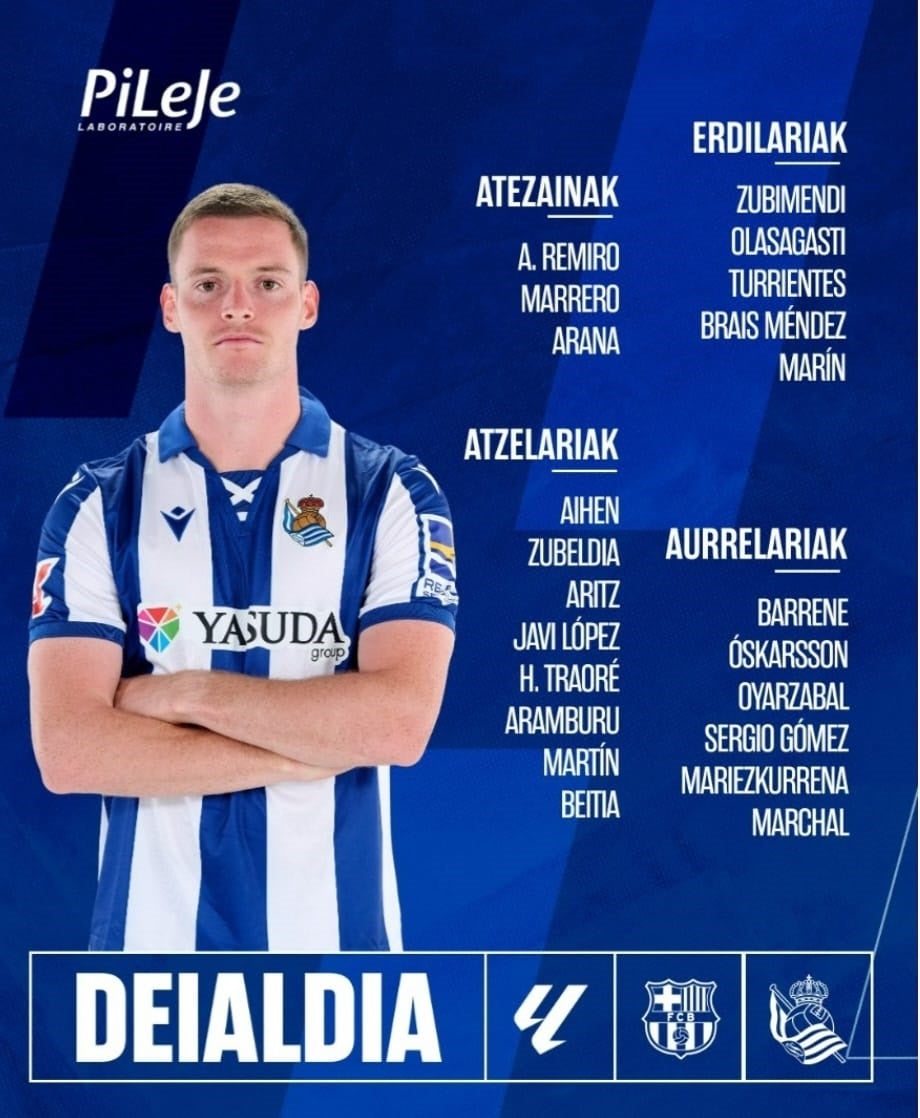 Convocatoria de la Real Sociedad ante el Barcelona