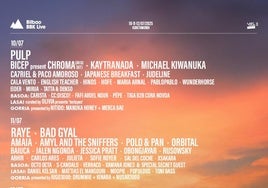 Cartel completo BBK Live 2025.