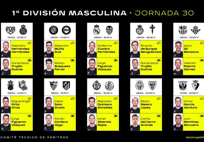 Árbitros designados para la jornada 30 de Liga
